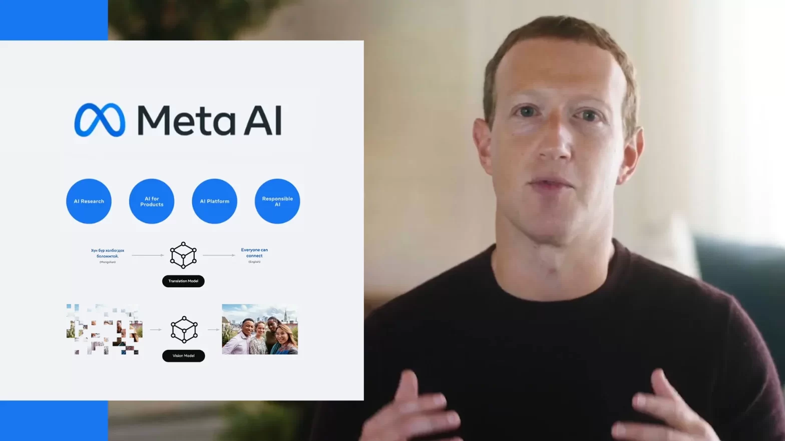 What is Meta Ai, How to Set Up Meta AI in WhatsApp, Instagram, Facebook 2024